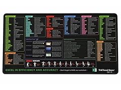 Excel Shortcut Gaming Mouse Pad- Black