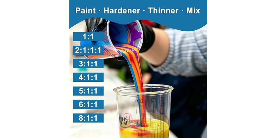 KHLCUPS 38oz Paint Mixing Cups 18-Pack