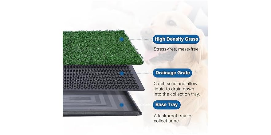 FluffyDream Artificial Grass for Dog Potty