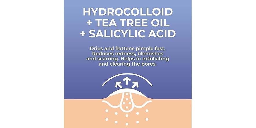 Patch Rx PatchRx Salicylic Pimple Patches (120 Pa