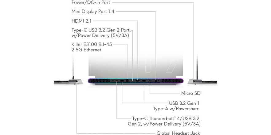 Alienware X17 R2 17.3