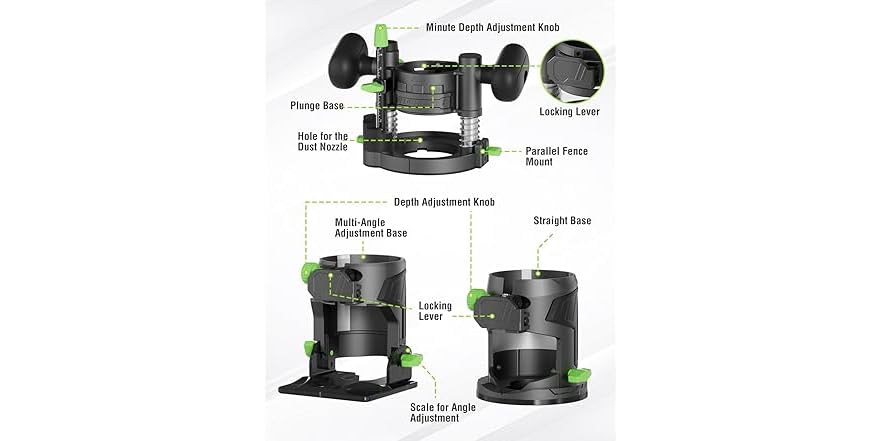 WORKPRO 20V Compact Router Combo Kit
