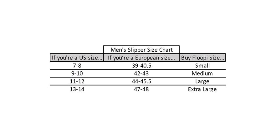Floopi Size Chart Floopi Men's Classic Moccasin Slipper