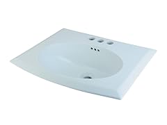 Self-Rimming Countertop Sink