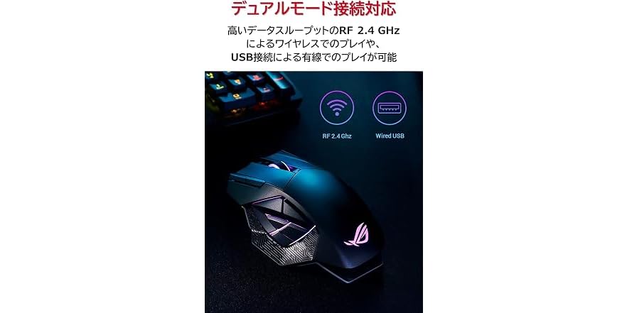 ASUS ROG Spatha X Wireless Gaming Mouse, 19000 DPI
