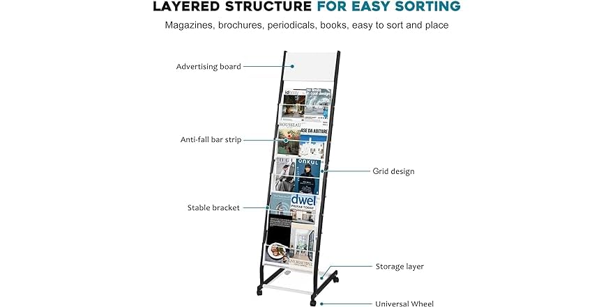 5 Pocket Floor Standing Brochure Display Rack