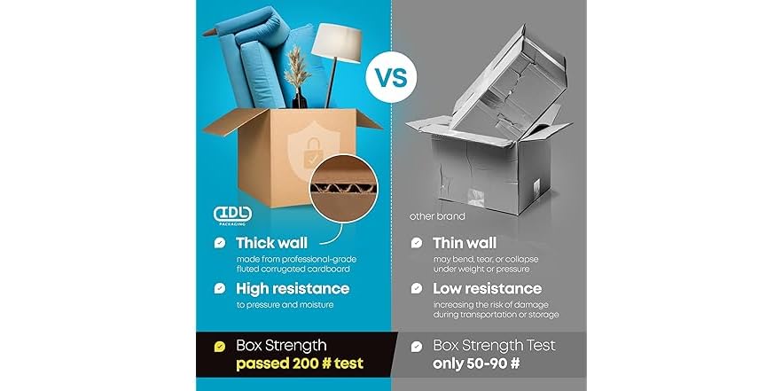 IDL Packaging - B-14148-5 Ediu Corrugated Shipping Boxes 14"L X 14"W - View #9