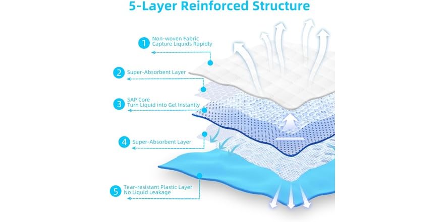 FluffyDream Absorbent Training Pads