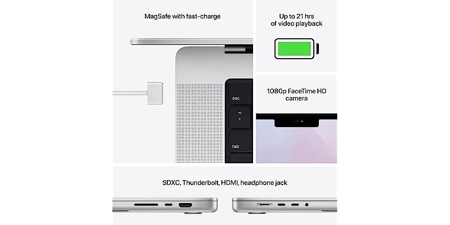 Apple 2021 MacBook Pro (16-inch, M1 Max chip with 10-core CPU and 32 ...