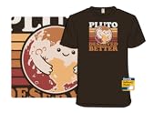 Pluto Vintage Planet
