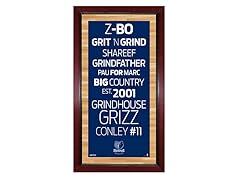 Memphis Grizzlies 16" x 32" Sign