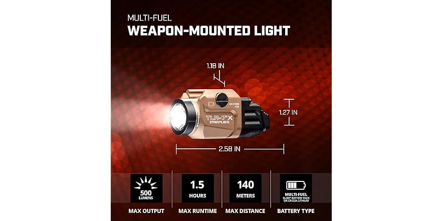 StreamLight 69429 Flex LED Tactical Weapon Light