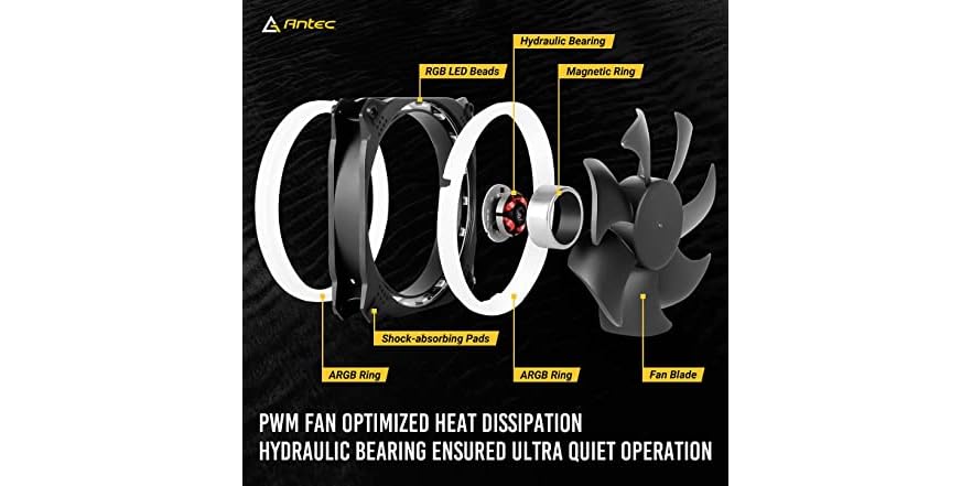 Antec PC Fans 120mm RGB Fans
