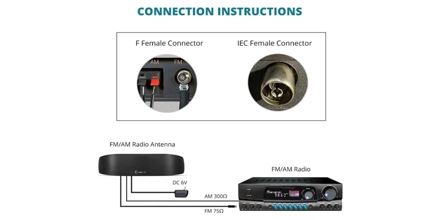 Dectan Indoor AM/FM Amplified Radio Antenna