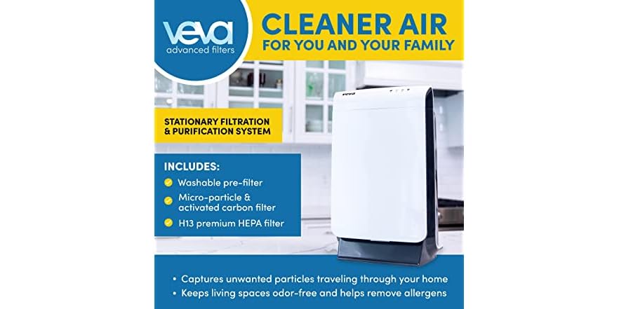 Cabiclean 2-Pack Replacement Filter Set For VEVA ProHEPA 9000 Air Purifier - Includes HEPA & Activated Carbon Filters - View #5