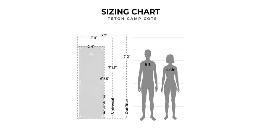 Teton Sports Out Fitter Feldbett - Ultimative Camping Komfort Lösung