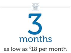 2016 SOTMC 3 Month Subscription