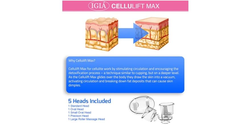 Cellulift Max Cellulite Suction Vacuum