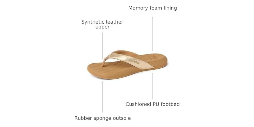 Reef Reference Reef Women Cushion Melody Sandal