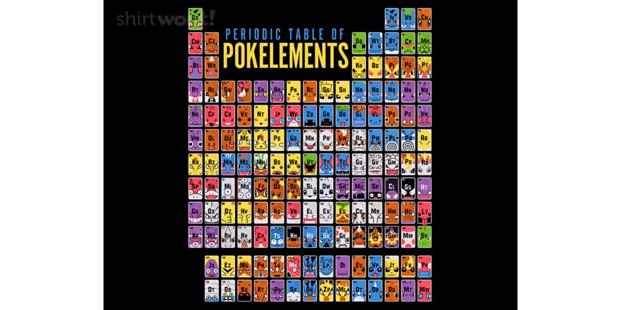 Basic Pokemon Element Pokelements