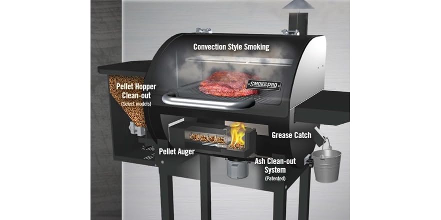 Camp Chef Deluxe Pellet Grill and Smoker