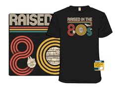 I Was Raised in the 80s