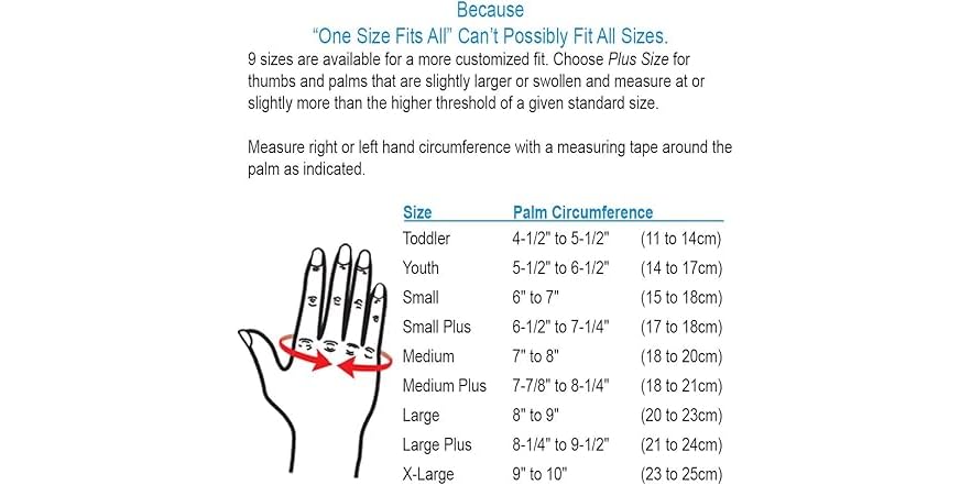 Comfort CoolThumb CMC Restriction Splint