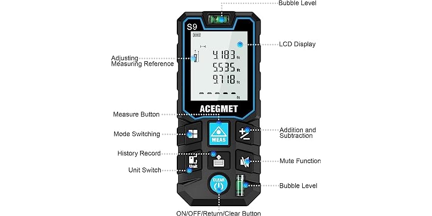 ACEGMET Laser Measurement Tool