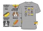 Types of Dogs