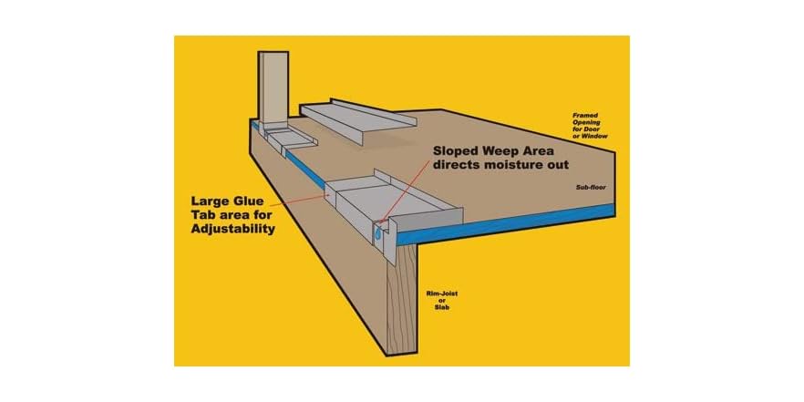 Jamsill Door Window Pan Flashing