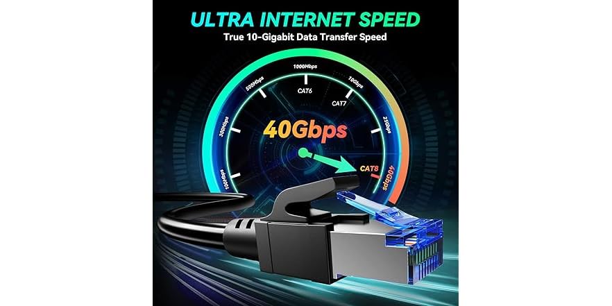 A-Maker [Upgraded] Cat 8 Ethernet Cable