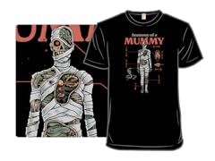 Mummy Anatomy