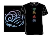 Air Earth Fire Water