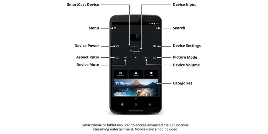 Scheda Madre Modulo Vizio Per TV E60U-D3 - Nuova (Mai Usata) - B116