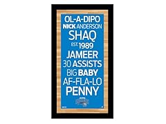 Orlando Magic 9.5" x 19" Sign