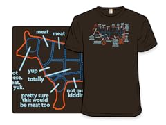 An Exhaustive Guide to Cuts of Meat