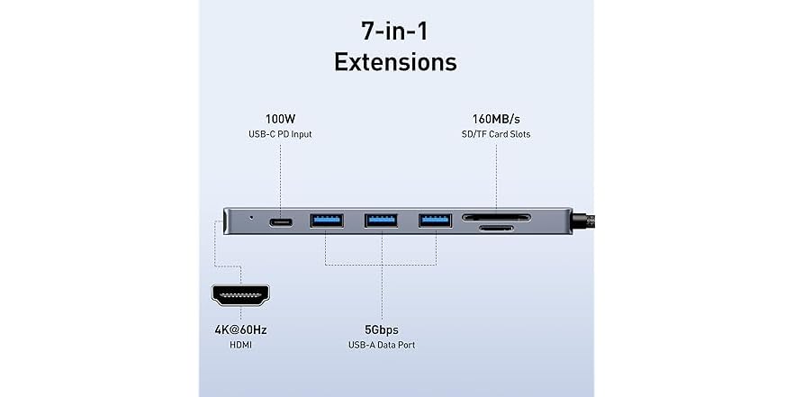 demand | skoolumy Images High Quality Grahic 7 in 1 USB C Hub Multiport Adapter- Grey