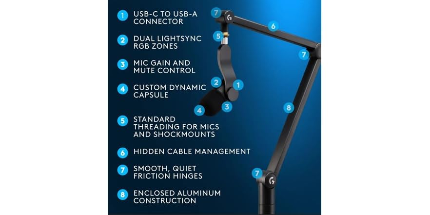 Logitech Yeticaster RGB Mic and Boom Arm