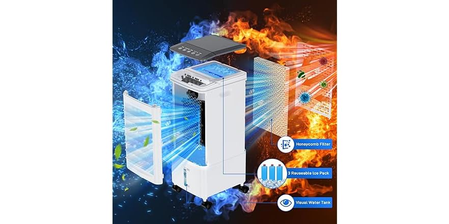 Portable 3-IN-1 Air Conditioner (Open Box)