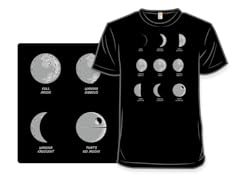 Know Your Moons