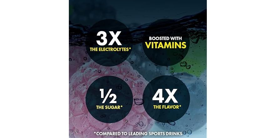 Instantiv (24ct) InstantIV Electrolyte Drink Mix Variety Pack