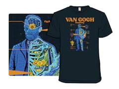 Van Goghs anatomy