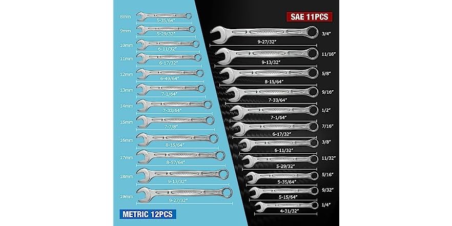 DURATECH 23-Piece Combination Wrench Set