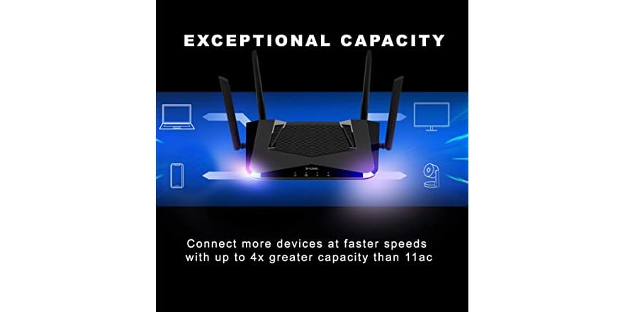 D-Link EXO WiFi 6 Router