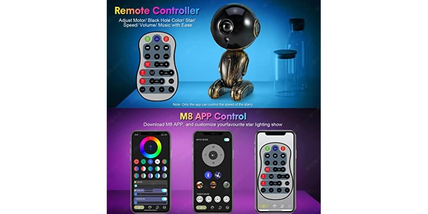 Robot Black Hole Galaxy Projector