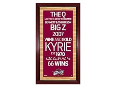Cleveland Cavaliers 16" x 32" Sign