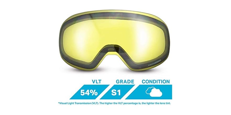 WildHorn Outfitters Roca Lunettes De Ski Et De Planche à