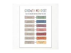 ogyormpi Growth Mindset Mental Wall Art
