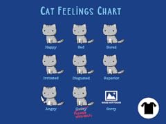 Cat Feelings Chart