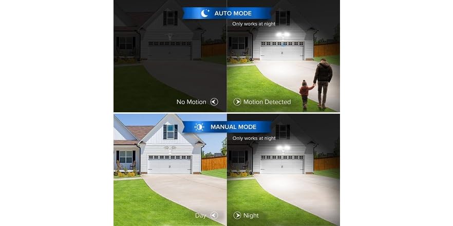 thumbnail image 2 of Flood Your Yard With Light: SANSI 10,000LM LED Security Light W/ Motion Sensor, 5000K Daylight 2 of 6